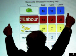 The Polls Show The Tories Creeping Ahead Of Labour Despite High Unemployment