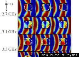 Science's Harry Potter Moment - Invisibility Cloak Breakthrough