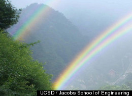 A twinned primary rainbow produced through computer simulation. The rainbow is split because of the interaction of light with two types of water drops: some smaller, spherical ones, and some larger water drops that become nonspherical.