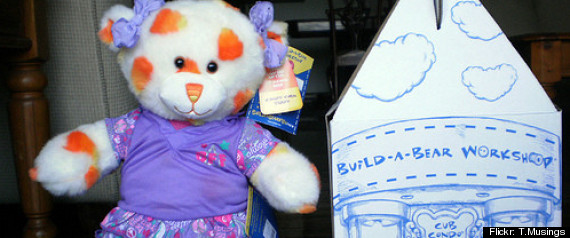 blog gay bears